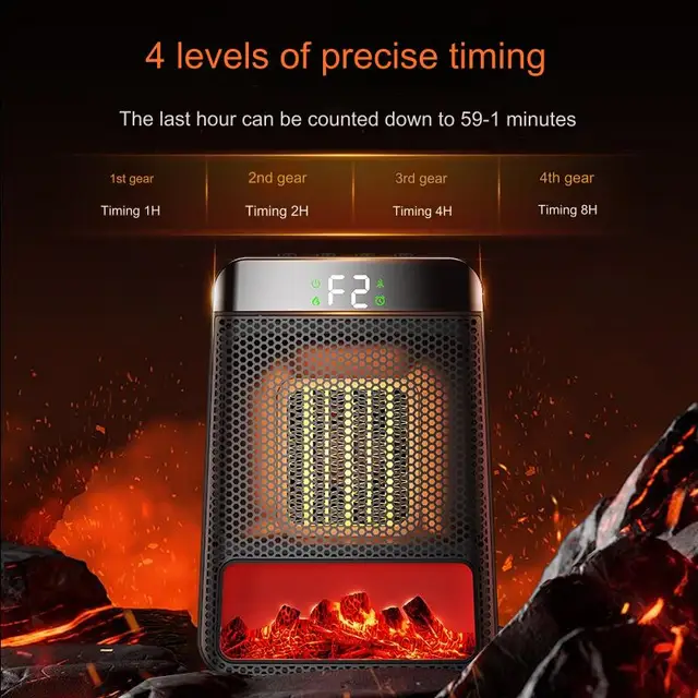 1500W Flame Portable Heaters for Home with Variable Thermostat, Electric Heater Desktop 3D Dynamic Light Low Noise Room Heater 5