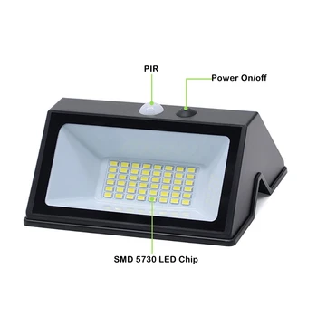 FANHHUI 48 Led Solar Motion Sensor Light for Home 4 Mode 20Lumens Outdoor Emergency Security Garden Solar Wall Light 2