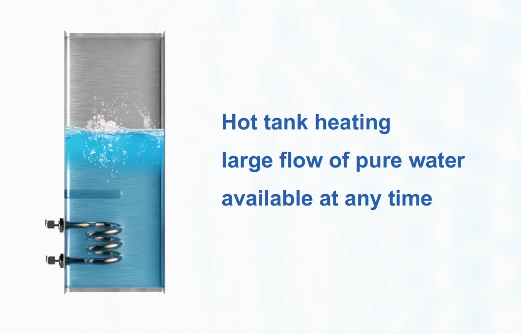 New Undersink Hot Water Purifier and Filter/ro Water Purifier Electric 15 RO System ABS Type 100 GPD 220 V