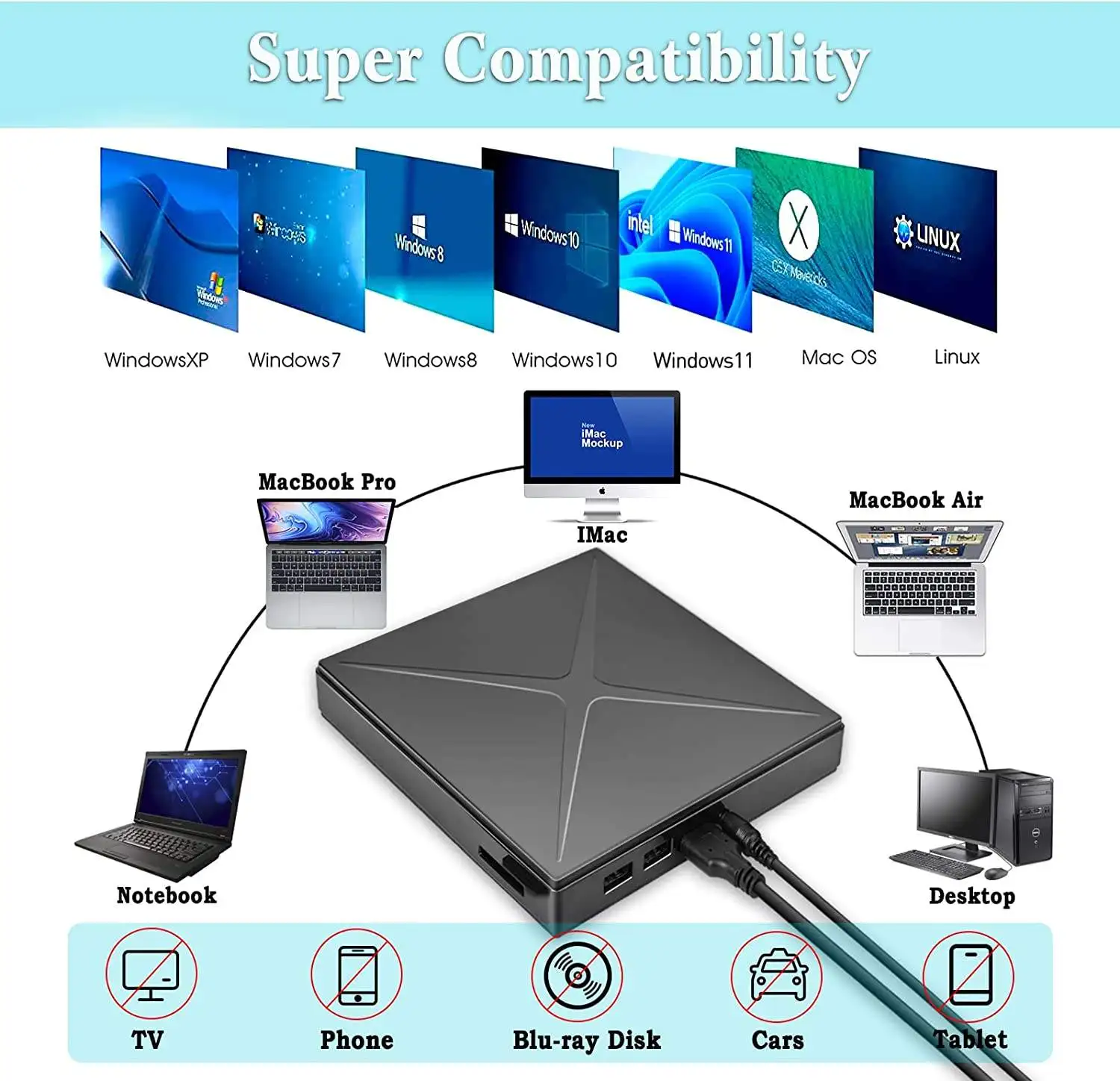 USB 3.0 슬림 외장 광학 드라이브, DVD RW CD 라이터 드라이브, 버너 리더 플레이어, 광학 드라이브, 노트북 노트북용 플러그 앤 플레이