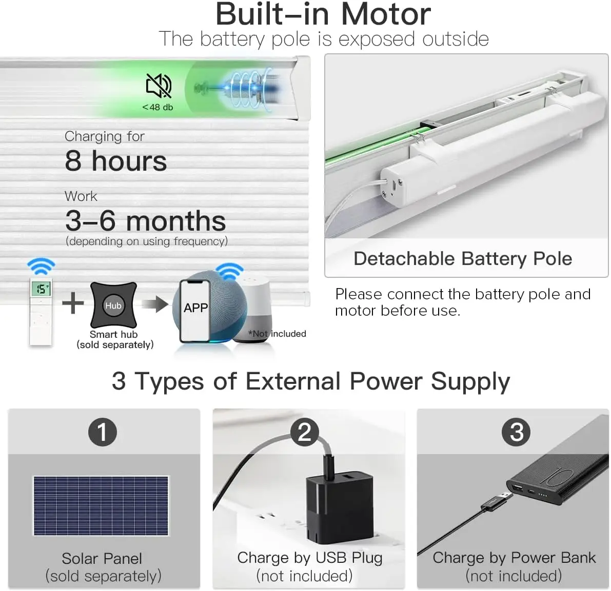 Motorised Cellular Shade with Remote Control, Blackout Electric Honeycomb Blinds for Windows, Smart Window Shade Size