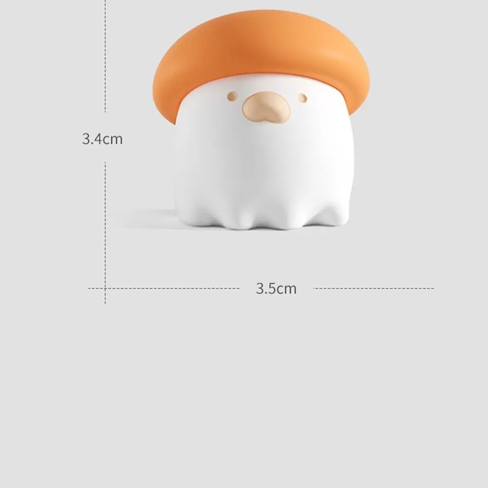 Рисунок 5 - Силиконовая Мягкая Многофункциональная