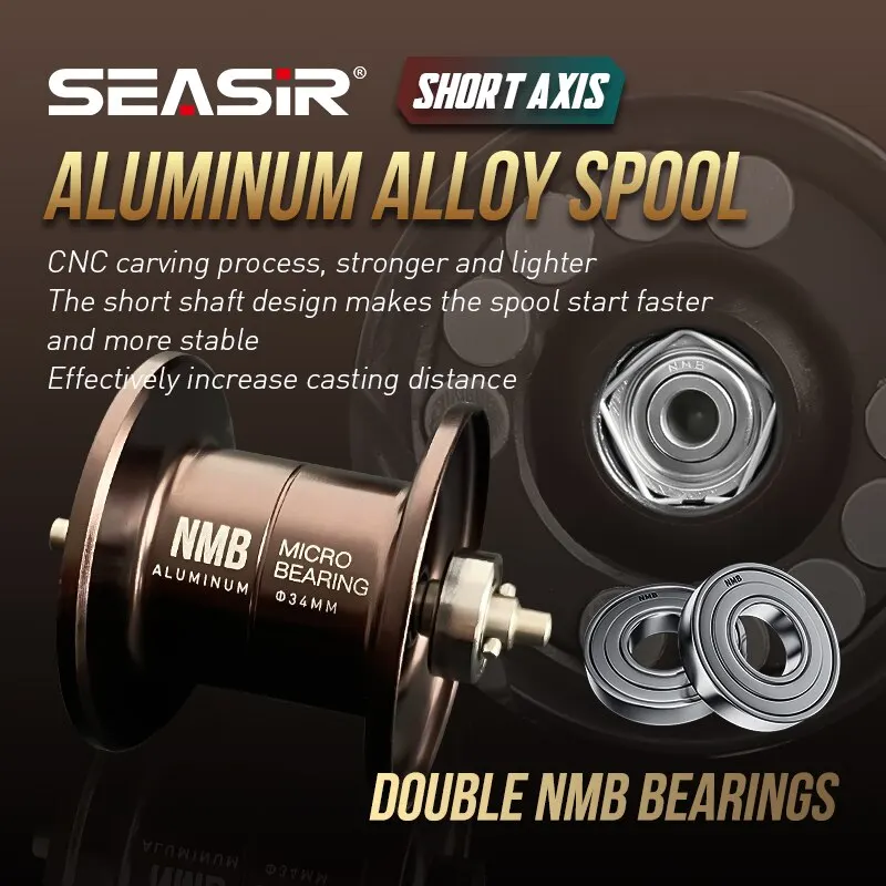 Seasir Repeater 2023 Review - The Best Fishing Reel