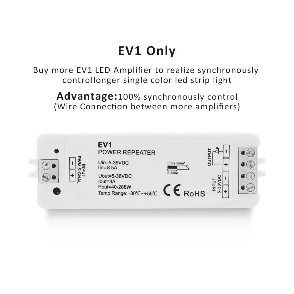 EV1 Amplifier Only