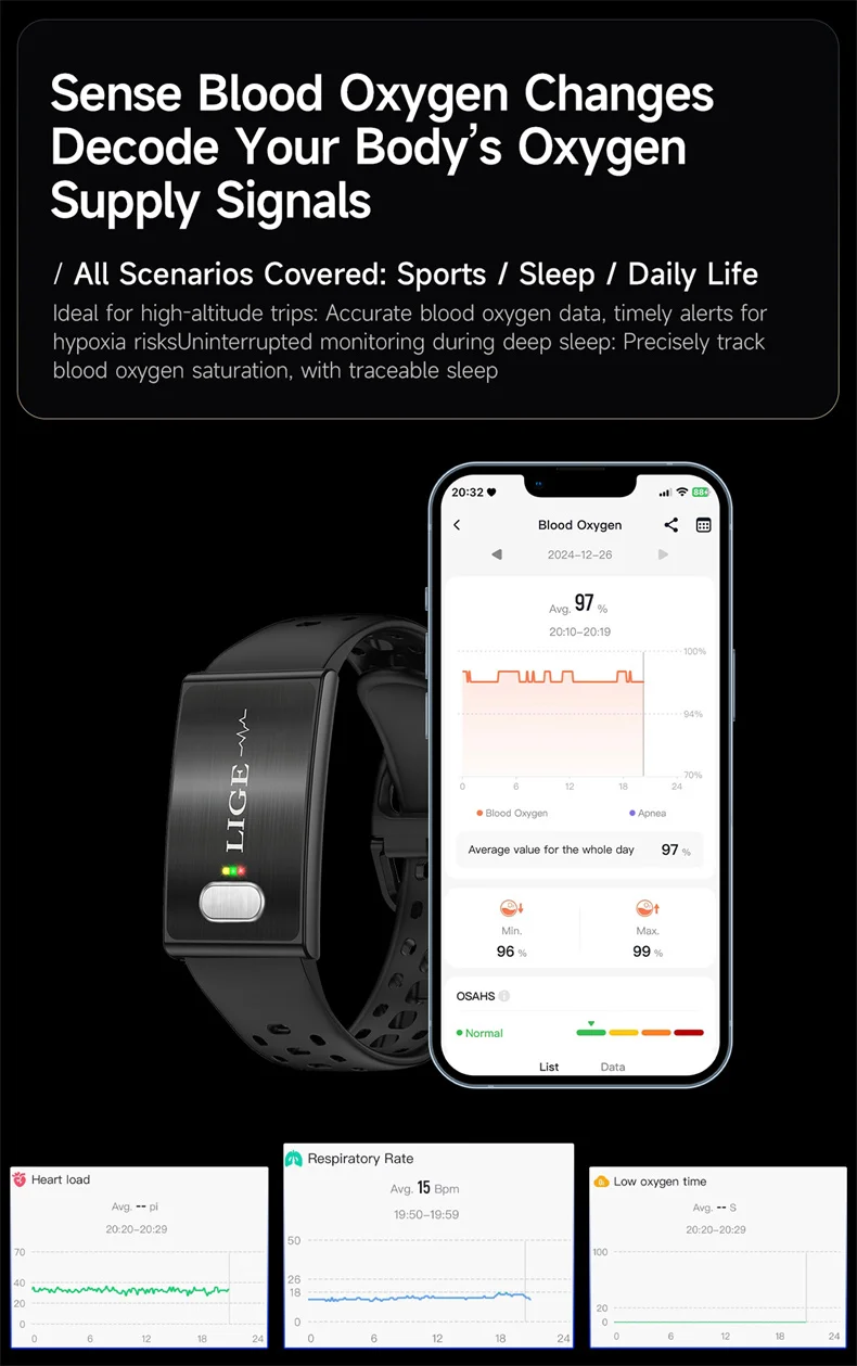 Smart Armband Mit Ekg Herzfrequenz Und Blutdruckmessgerät_voghion.com