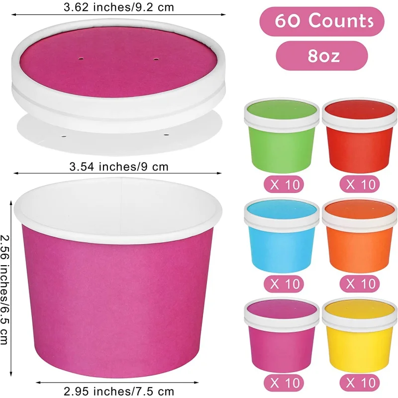 Рисунок 2 - Индивидуальный продукт