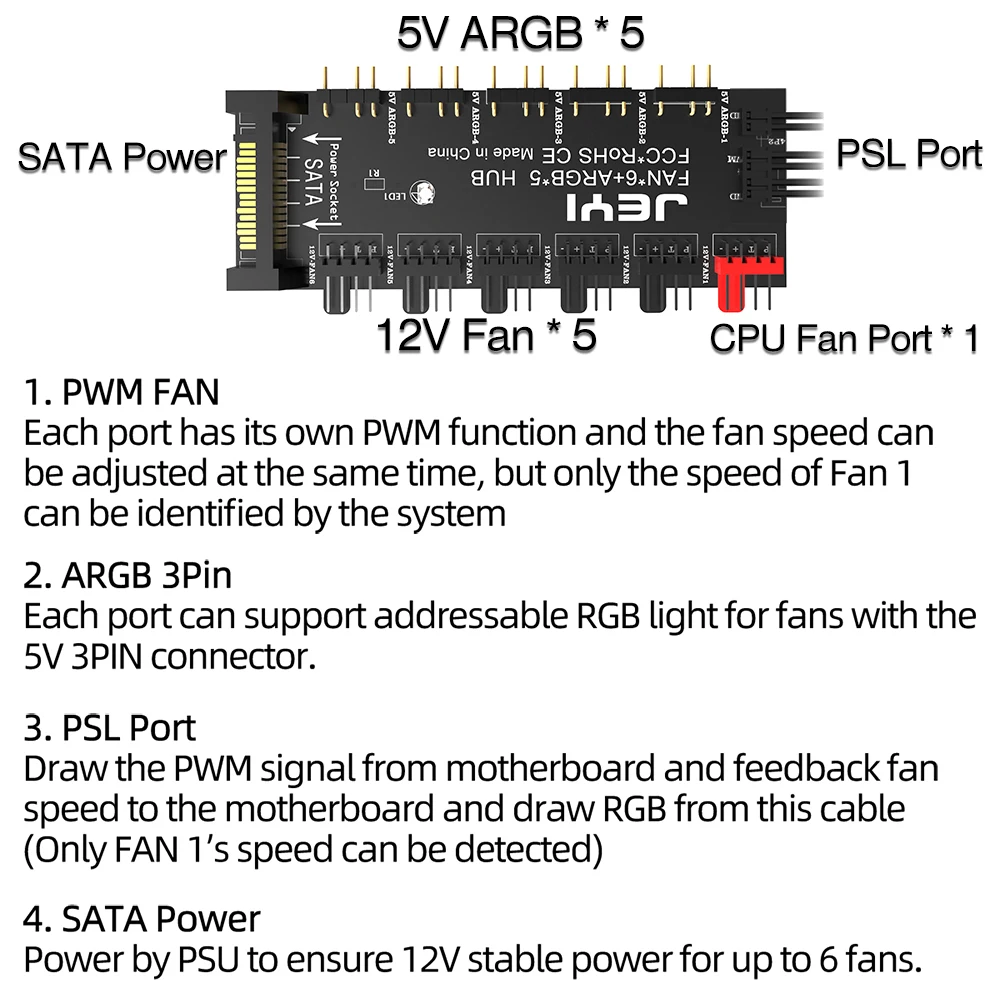 Jeyi Argb Maneira Pwm Fan Hub Endereçável 12v 4pin Pwm & 5v 3pin Argb 2-em1 Hub Rgb Tira Rgb Splitter - Imagem 6