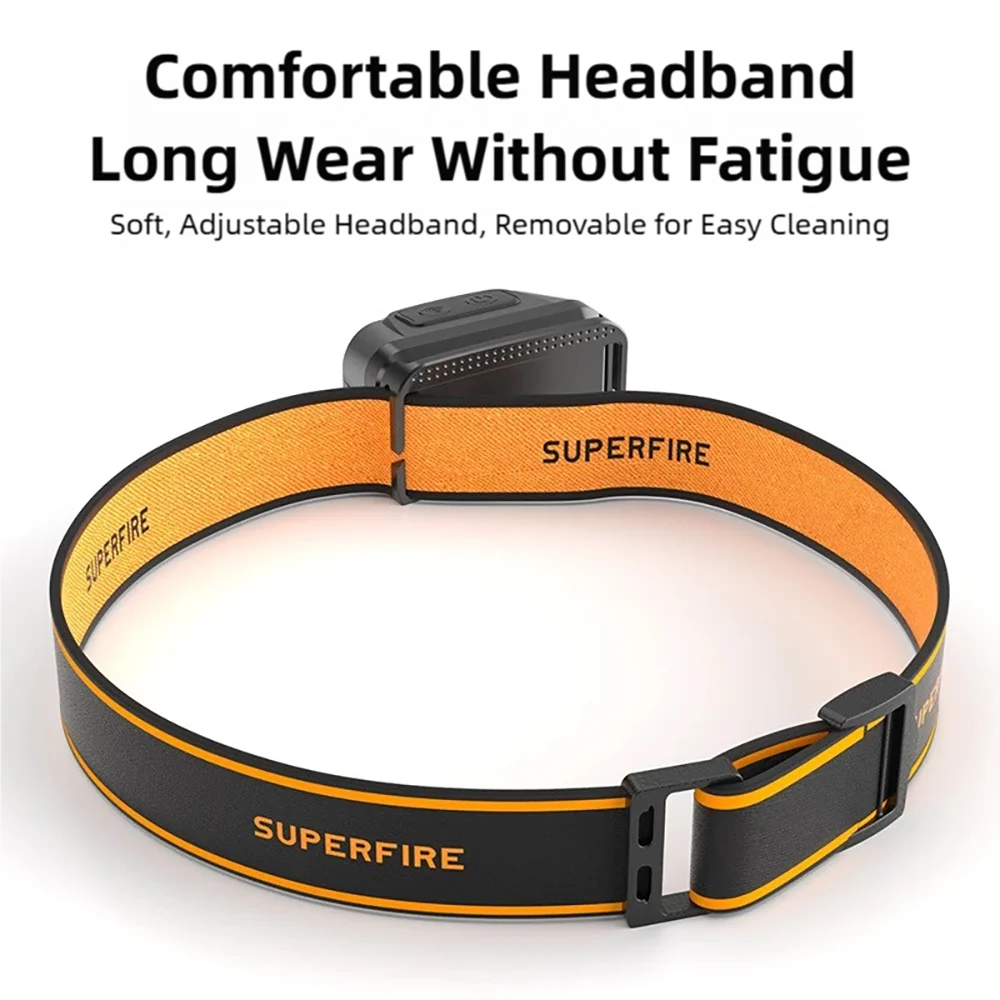 TINSOL 미니 강력한 하이킹 캠핑 헤드램프 USB C 충전식 헤드 라이트 LED 센서 헤드라이트 작업용 전면 헤드 램프