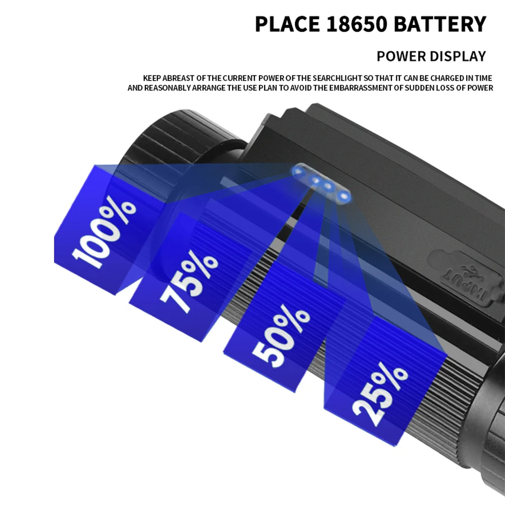 BORUiT Sensor Headlamp 2000LM Powerful LED 18650/21700 Battery Type-C Rechargeable Headlight Fishing Work Torch Camping Lantern head flashlight cob headlamp work light