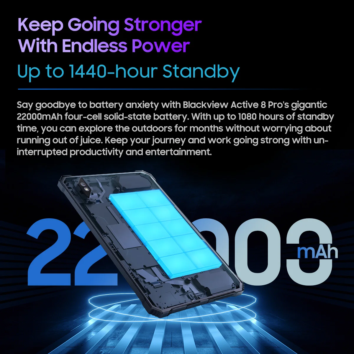 Blackview Active 8 Pro 16GB 256GB Tablet PC 22000mAh Battery Android 13 10.36" inch 2.4K Display 16MP+ 48MP Camera Rugged Tablet 4