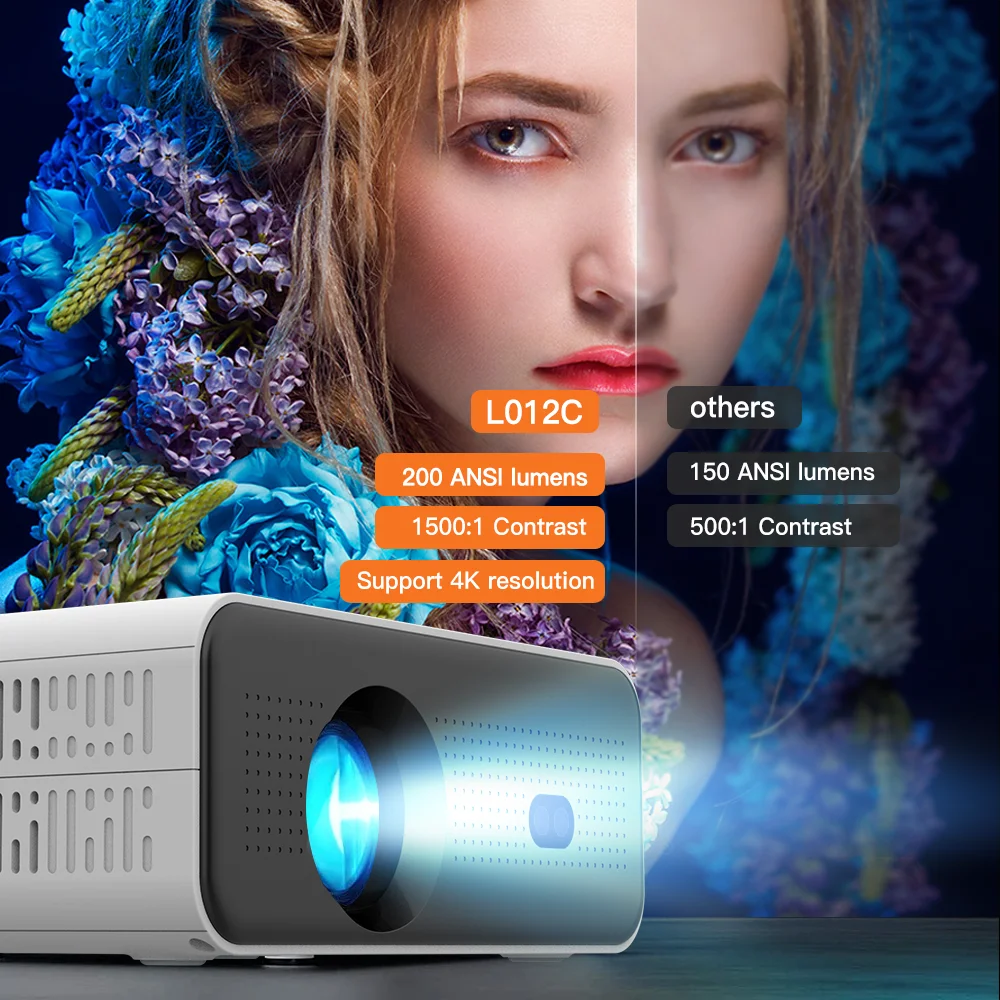LynCast Projector 4K 1080P 200ANSI Android 11.0 Video Projection BT Dual WIFI Home Theater L012CQ
