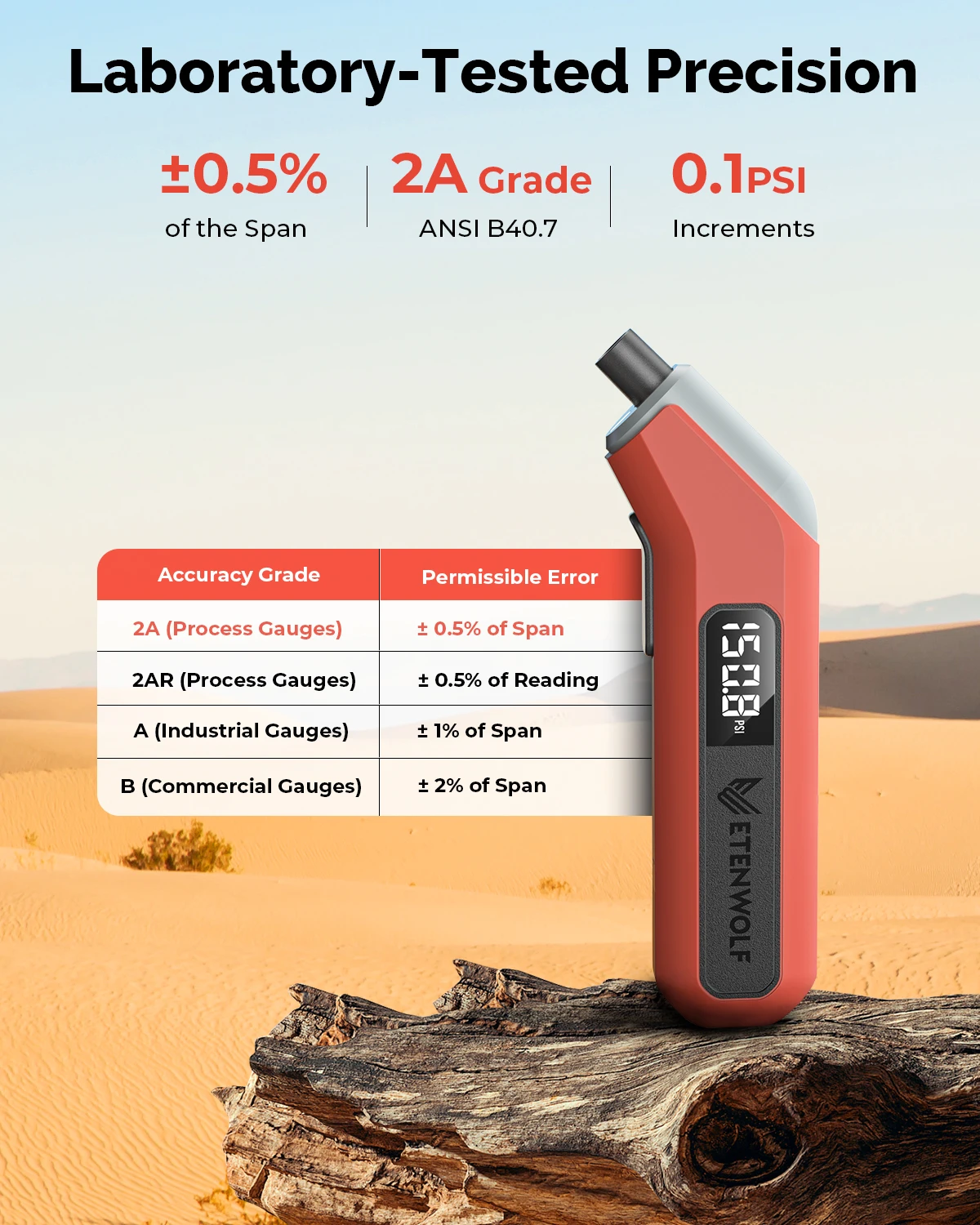 ETENWOLF T300 Plus Ÿ�̾� ����� ������ 200 PSI ���� LED ���÷��� ������ Ÿ�̾� ������ (������Ÿ ��� ����� ����)