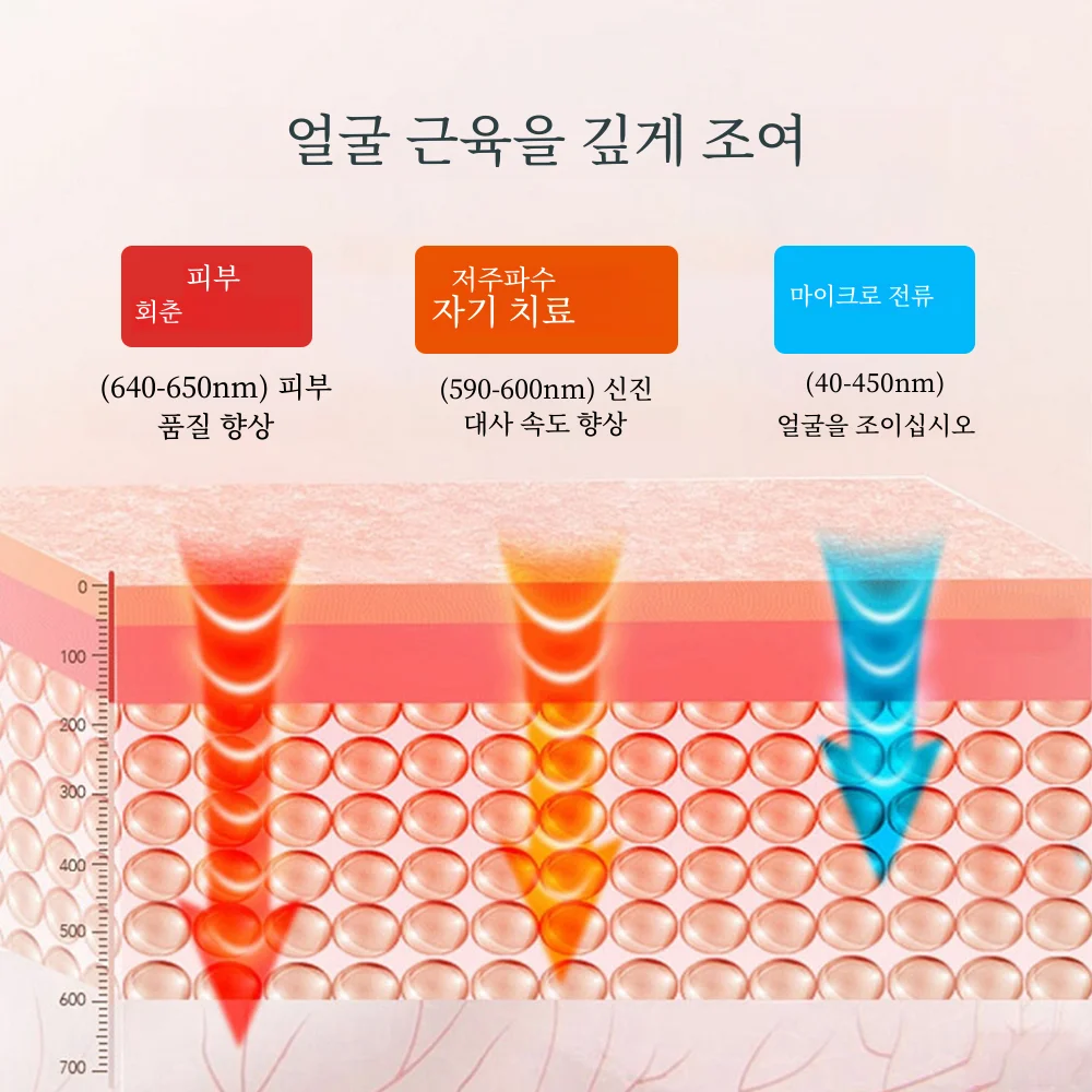 전기 V-페이스 페이스 리프트 장치, 가열 피부 회춘, 이중 턱 V 페이스 진동 마사지기, 무선 리모컨, 6 가지 모드