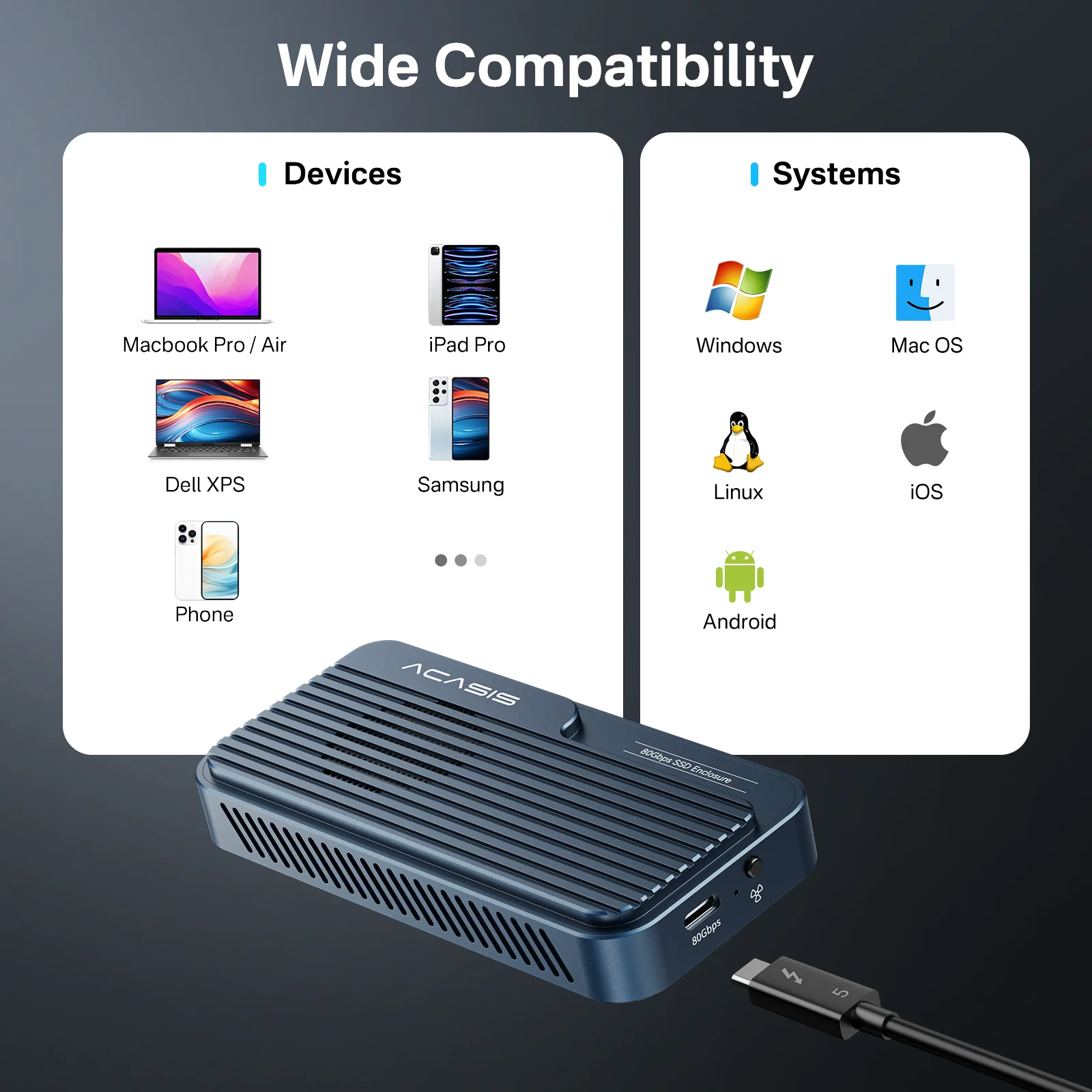 ACASIS 80Gbps外付けケースThunderbolt5 おまけ0.3m Acasis 80Gbps M.2 NVMe SSD Enclosure Compatible with