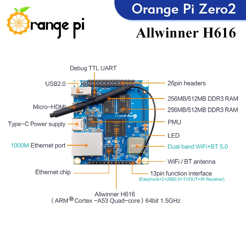 Orange Pi Zero 2 +   ġ + ̽ ̱  ǻ 1GB RAM BT5.0 WIFI Run ȵ̵10,   OS Zero2  