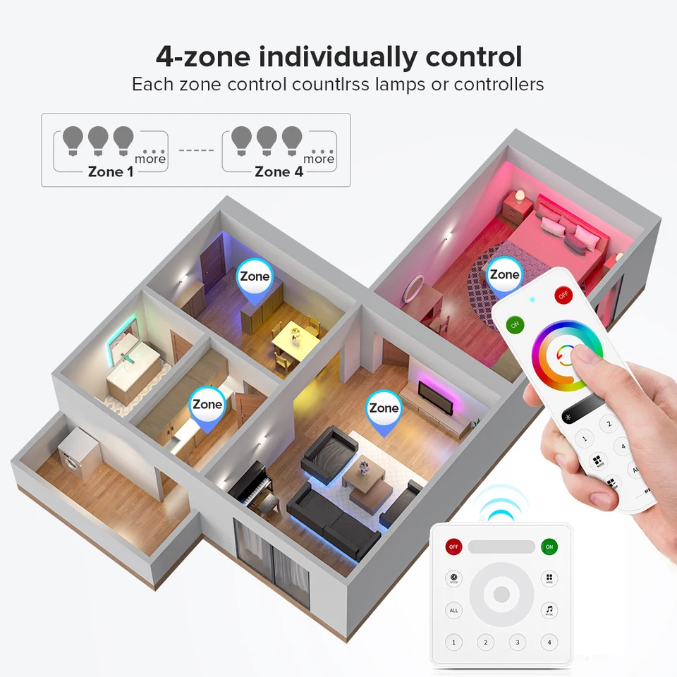 BTF-LIGHTING 4 Zones 2.4GHz RF remote control RB3&SP630E Bluetooth Controller Kit Support PWM FCOB SMD WS2811 WS2812B WS2814 WS2815 SK6812 IC etc. SPI RGB RGBW LED strip DC5V DC12V DC24V BTF-LIGHTING 4 Zones 2.4GHz RF remote control RB3&SP630E Bluetooth Controller Kit Support PWM FCOB SMD WS2811 WS2812B WS2814 WS2815 SK6812 IC etc. SPI RGB RGBW LED strip DC5V DC12V DC24V