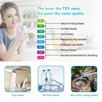 Digital Chlorine Meter PH Tester 7 In 1 SALT/ ORP/ TDS/EC/TEMP Tester CL Water Quality Analyzer for Swimming Pool Hot Spring 5