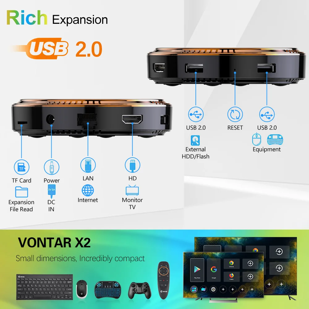 VONTAR X2 4GB 32GB 64GB Smart TV Box Android 11 Amlogic S905W2 2GB 16GB Support 4K 60fps AV1 2.4&5G Wifi BT4.0 Media Player