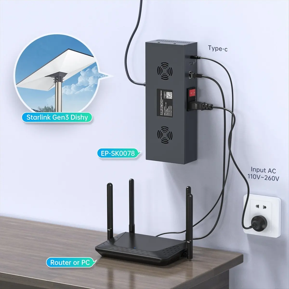 V3 5-in-1 PoE 인젝터용 200W 기가비트 이더넷 보호 기능(3세대용) EU PLUG-TCES와 호환 가능