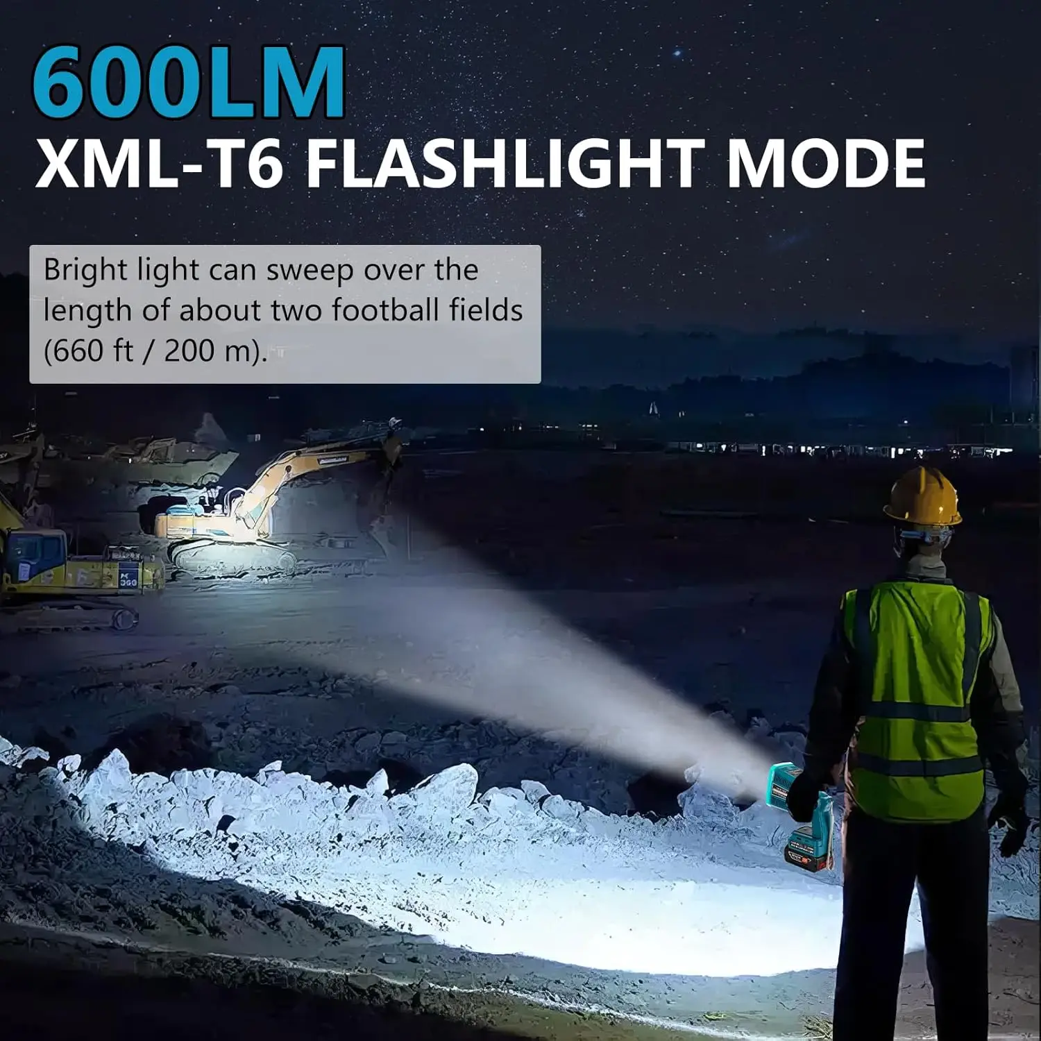 LED Flashlight for Bosch 18v Battery 18W LED Work Light Battery lamp Flood Light