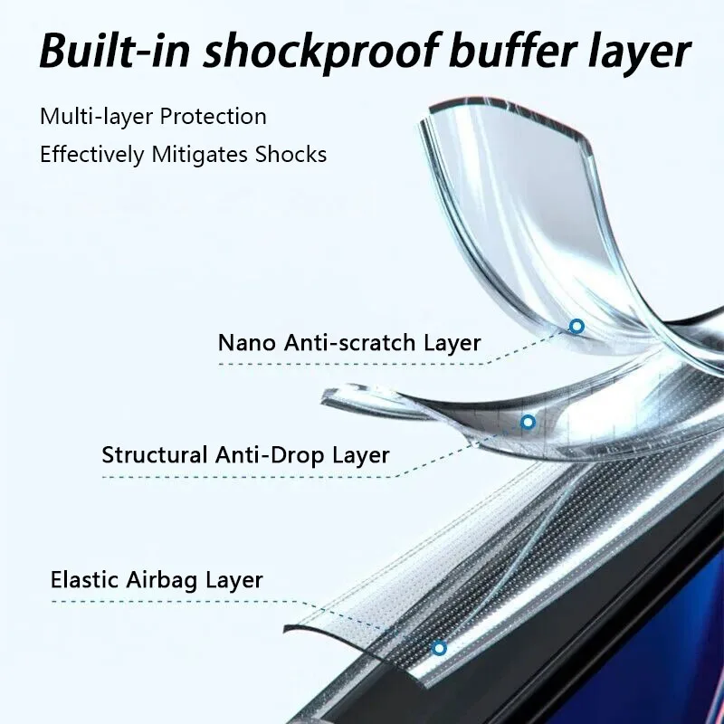 Ultra-Slim Transparent Shockproof Phone Case - Flexible & Durable TPU Back Cover