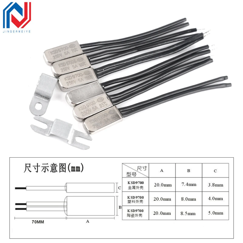 dsc-products