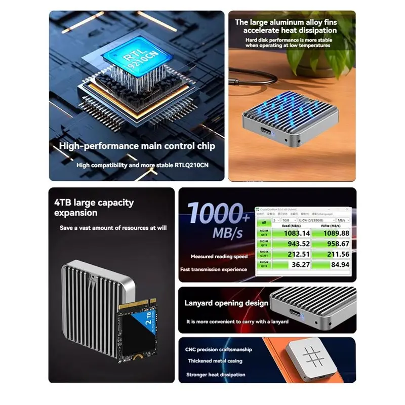10Gbps M2 2230 SSD 케이스 NVME SATA 듀얼 프로토콜 M.2-USB 타입 C SSD 어댑터 (NVME PCIE NGFF SATA SSD 디스크 박스용)