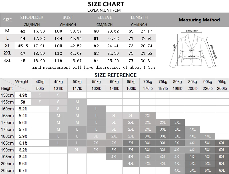 New Fashion Casual Men Blazer Cotton Slim Korea Style Suit Blazer Masculino Male Suits Jacket Blazers Men Clothing Plus Size 4XL men suits jackets