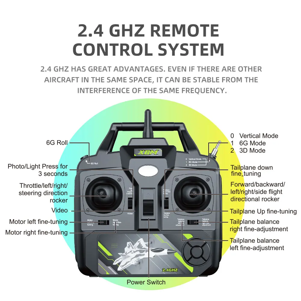 BM16 F22  RC Foam Plane 4 Channels 6G Auto Stabilization with 720P Camera Remote Control Airplanes Aircraft Toys for Children 6
