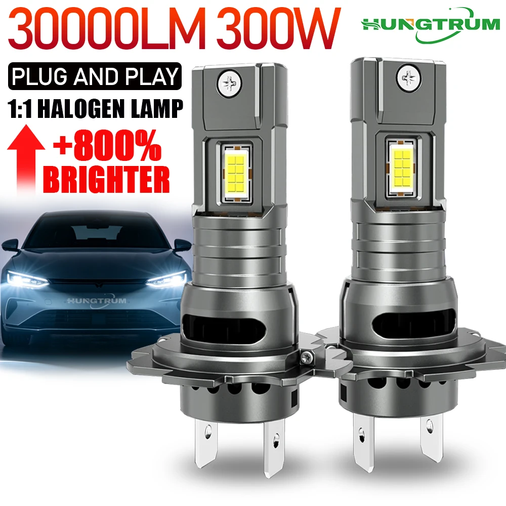 หลอดไฟ LED H7 CANBUS สว่าง 30000LM พร้อมพัดลม 12V