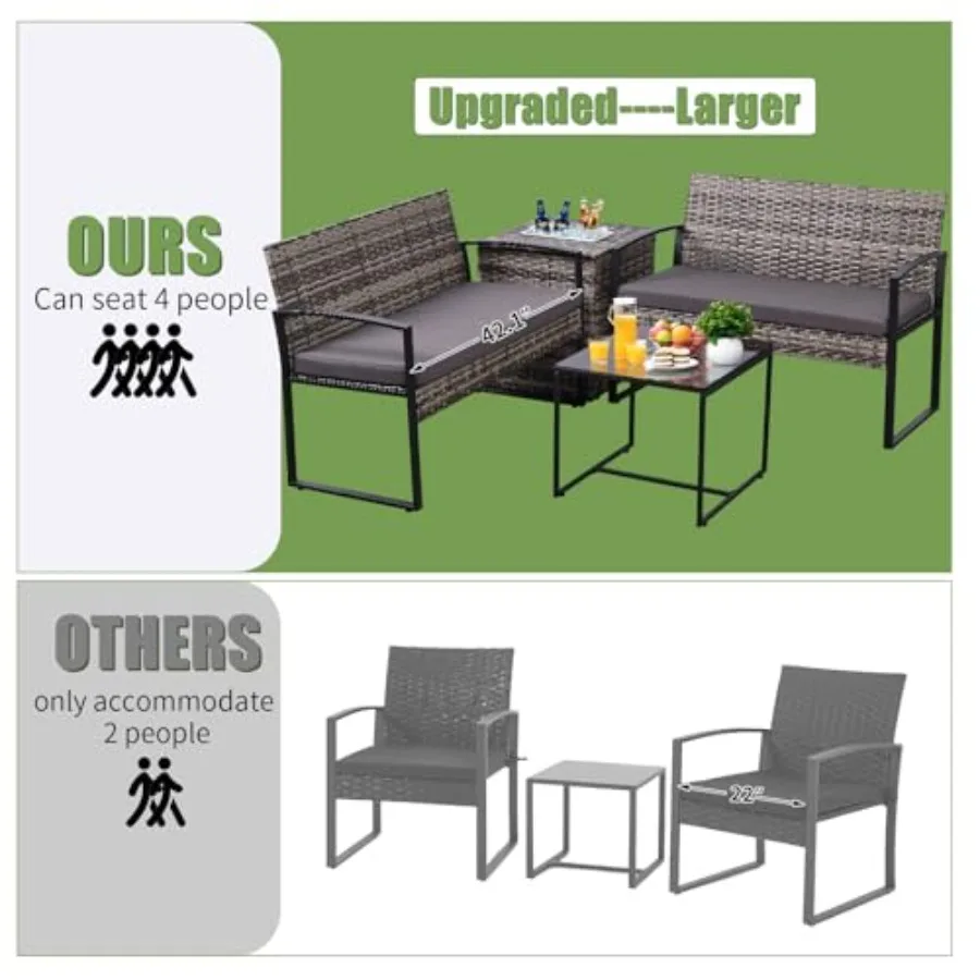description