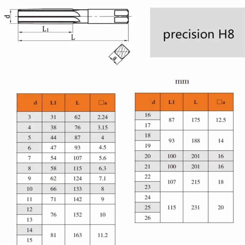 Precision H8 Straight Shank 3MM 4MM 9MM 13MM 18MM 19MM 21MM 24MM 26MM Hand Reamer Reamers Tools