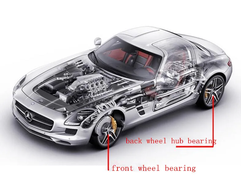 High Quality Renovação da Casa