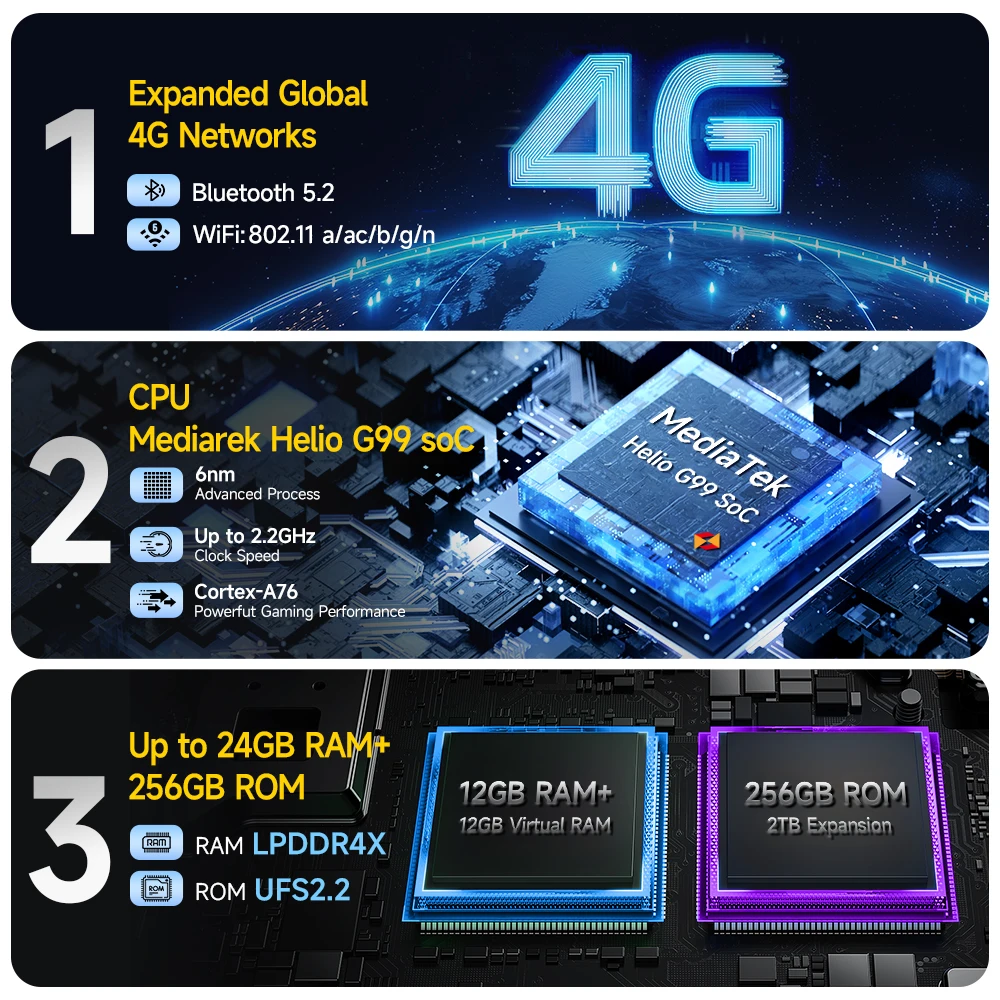 【NEW 2024】 Ulefone Armor 27T 4G 10600mAh Rugged Phone Android 14 Smartphone 24GB +256GB  6.78"FHD+ 120Hz Night Vision Camera 4