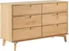 Modern Grooved Handle Wood 6-Drawer Dresser, 52 Inch, Natural Pine 1