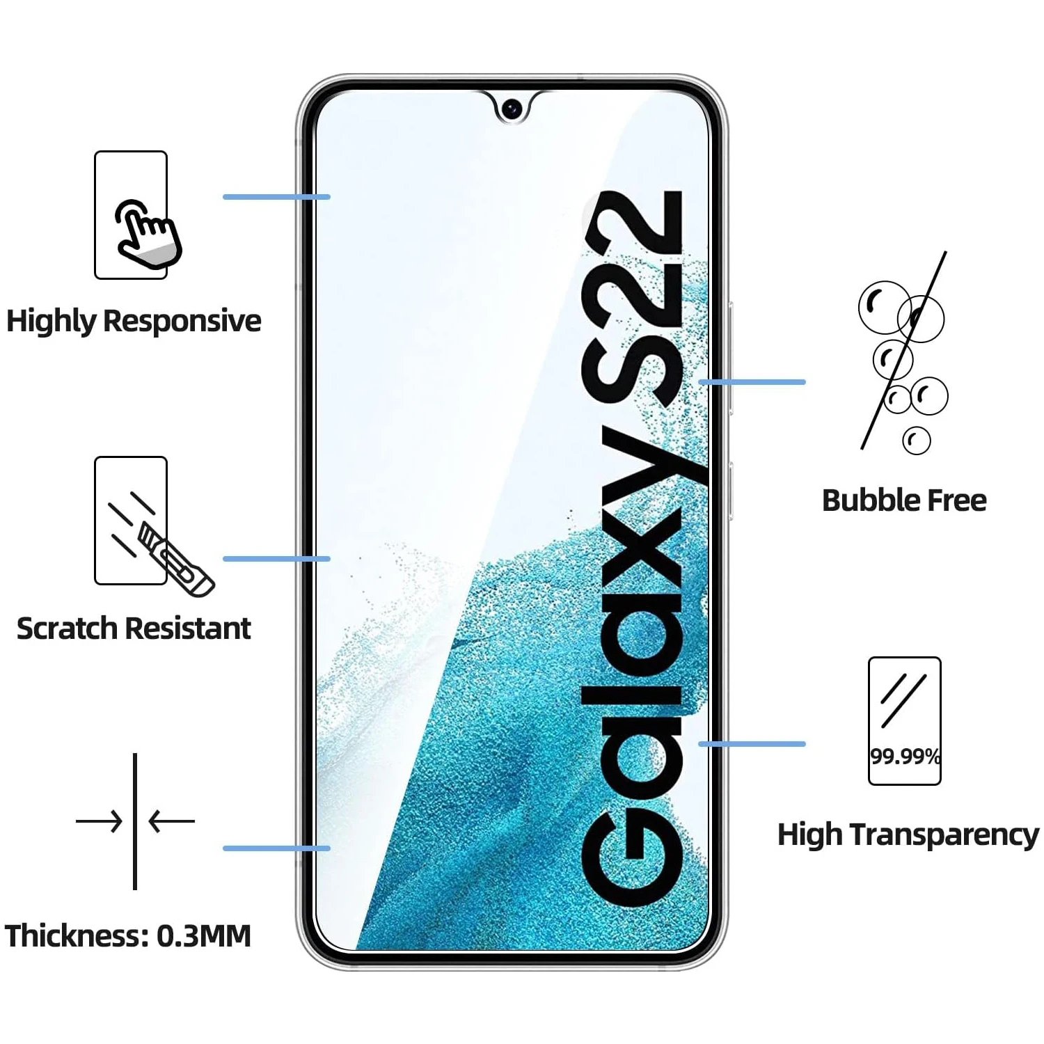 Premium Tempered Glass Fingerprint Unlock Screen Protector Film - 1/4 Pack