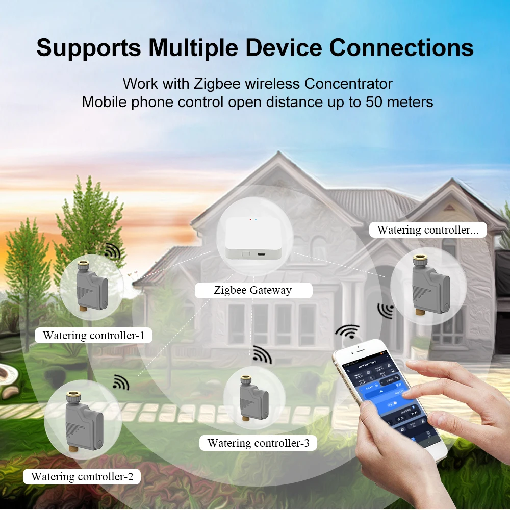 Tuya Zigbee Water Valve Zigbee Soil Moisture Meter Temperature Humidity Tester Plant Monitor Detector for Garden Planting