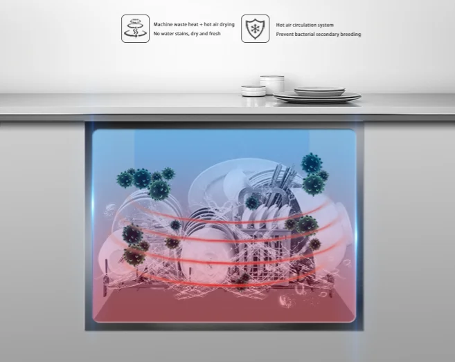 Drawer Dishwasher 8 Sets Automatic Built-in Dish Machine Major Kitchen Appliances 6