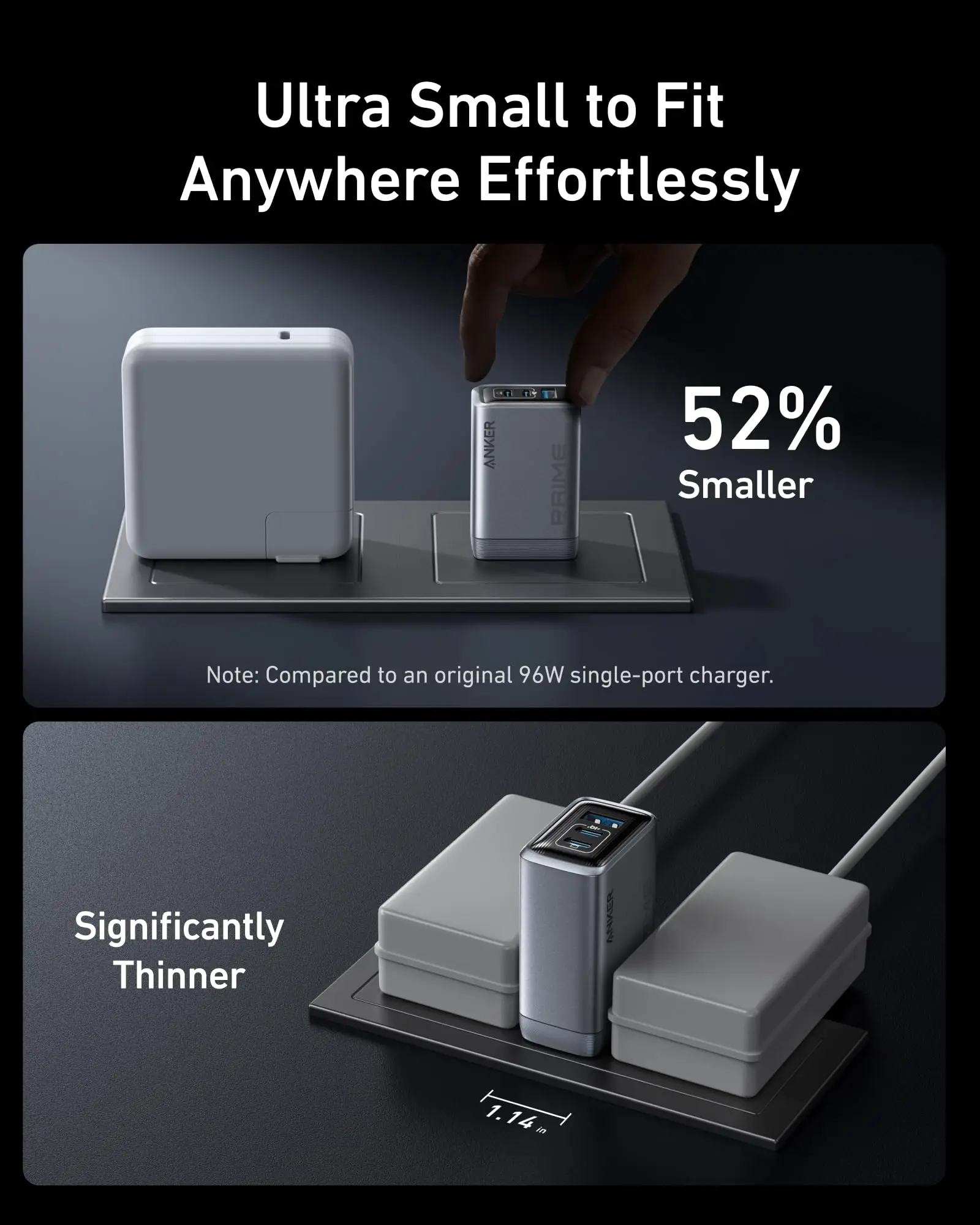 その他 Anker Prime 100W GaN Wall Charger 3 Port Anker Prime 100W GaN Wall Charger (3 Ports) - Anker US
