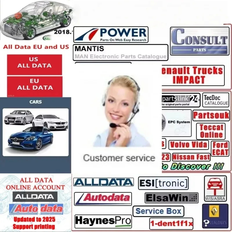 2025 logiciel de réparation automobile alldata 10.53 + autodata 3.45 + atsg 2017 logiciel de maintenance automobile installation de diagnostic de voiture automatique