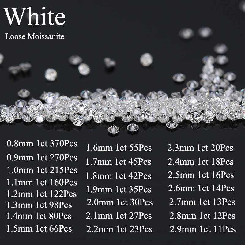 

1CT Moissanite Tiny Size 0.8mm~2.9mm White D Color Round Loose Moissanites Lab Grown Gemstone Jewelry High Quality Gem Wholesale