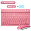 Keyboard and Mouse