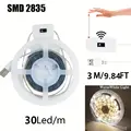 3m Warm White