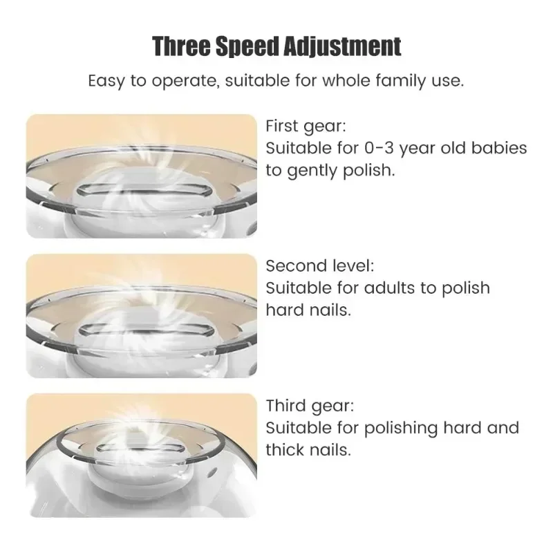 Electric Nail Clipper Cutter Nail Grinder Trimmer 2 IN 1 For Baby Adult Mini Manicure Tools