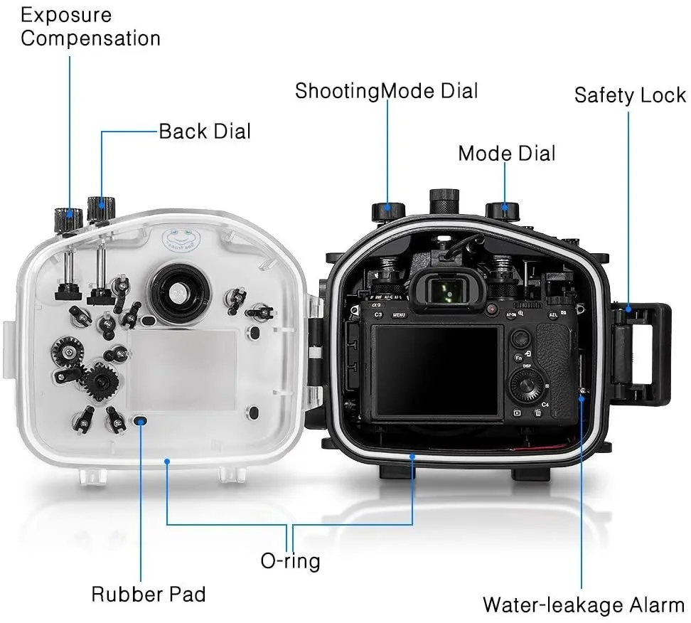 Seafrogs  A7iii A7riii A7r3 A7m3 (16-35mm)  40m/130ft  Ͽ¡