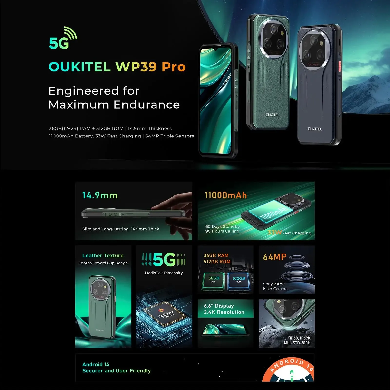 OUKITEL WP39 PRO Rugged Phone 5G Unlocked 2025-36GB+512GB/2TB Cell Phone, 11000mAh(33w) Battery, 6.6''FHD+Display Rugged Smartph