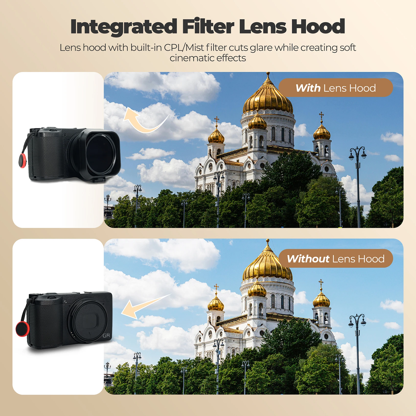 Real Lens Hood CPL/Black Mist Filters and NFC Lens Cap Flipable Design Compatibi