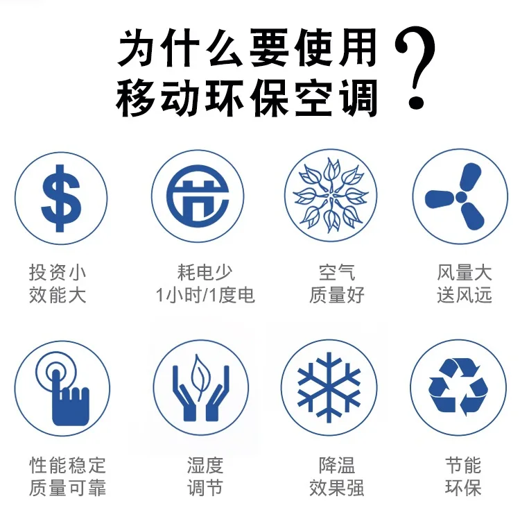 Ventilation and cooling project