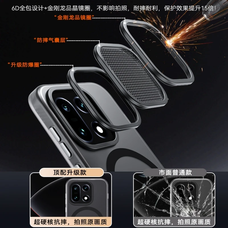 Luxury Matte Transparent Magnetic Case with Camera Protection