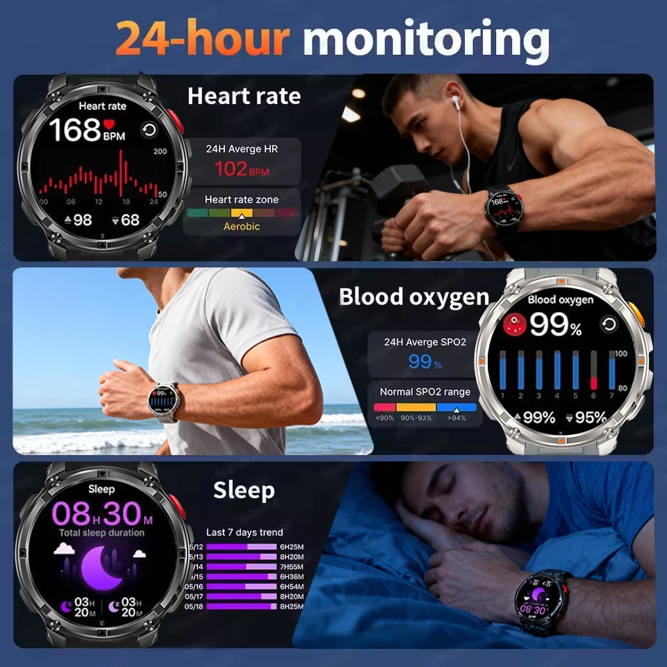 새로운 T-Rex3 시계 1100mAh 배터리 야외용 초강력 스마트 워치 GPS 나침반 10ATM 방수 스포츠 트래커 군용 시계